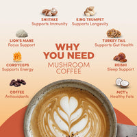 RYZE SUPERFOODS All Day Energy Bundle with Mushroom Coffee + Mushroom Matcha, USDA Organic with 6 Adaptogenic Mushrooms + MCT Oil & Matcha for Better Energy, Focus, Digestion, Immunity, 30+30 serving