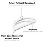 Serovital The Rejuvenators Bundle Advanced + Daily RetinAll Skincare Bundle