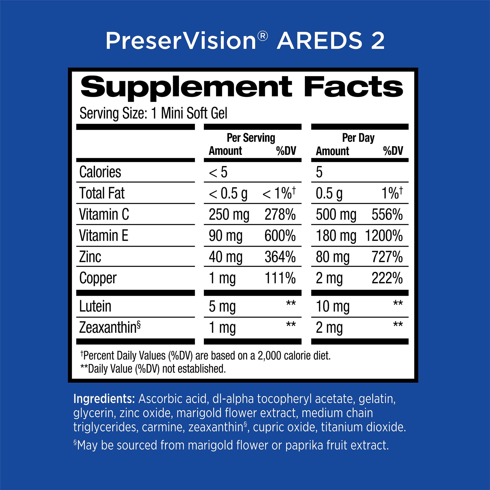 PreserVision AREDS 2 Eye Vitamin & Mineral Supplement, Contains Lutein, Vitamin C, Zeaxanthin, Zinc & Vitamin E, 120 Softgels (Packaging May Vary) (Pack of 2)