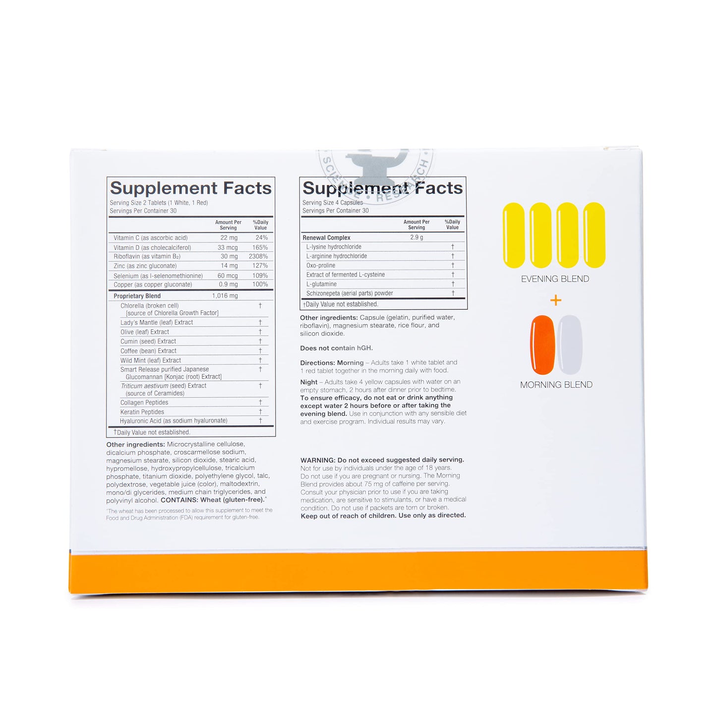 Serovital The Rejuvenators Bundle Advanced + Daily RetinAll Skincare Bundle