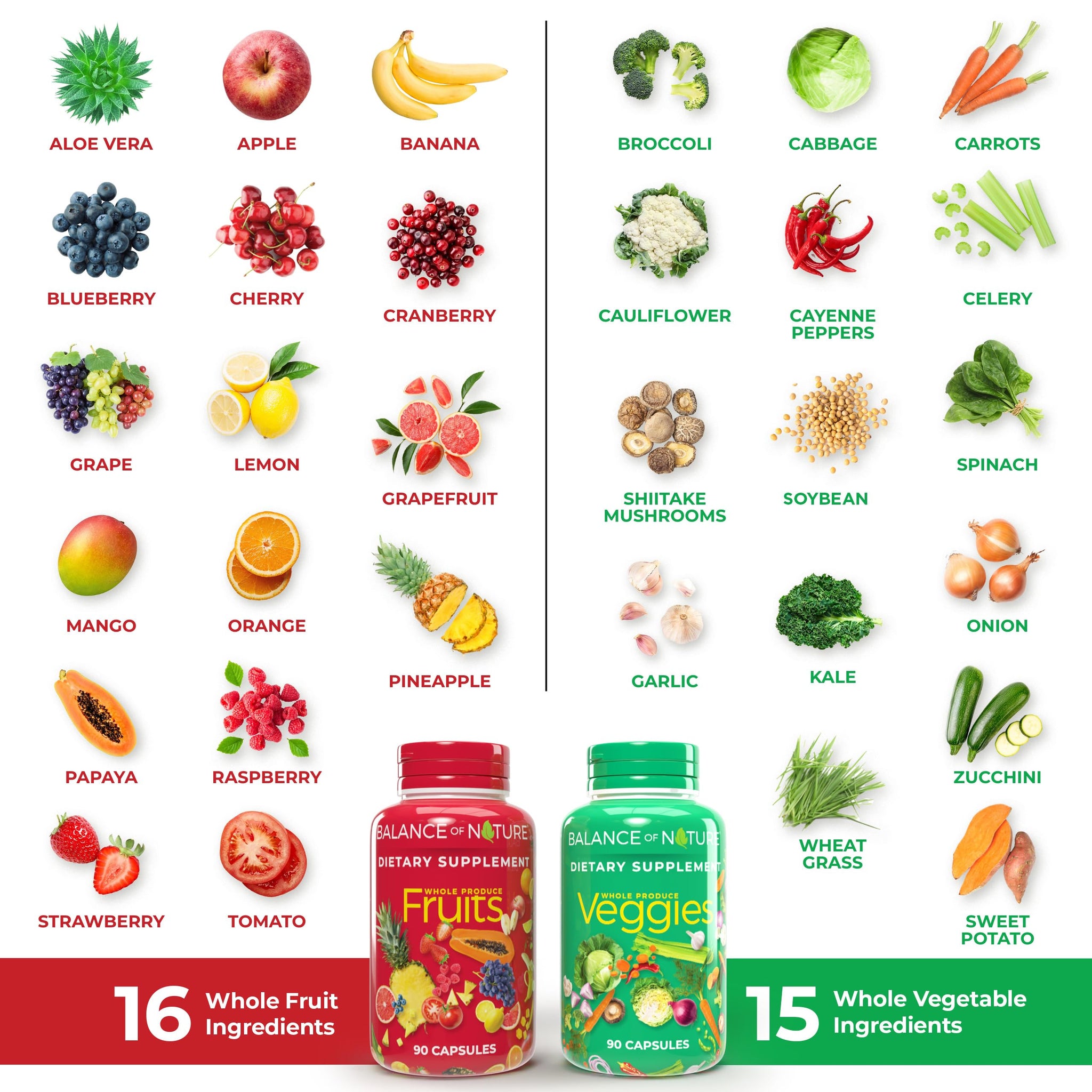 Balance of Nature Fruits and Veggies Supplements - Whole Fruit and Vegetable Ingredients for Women, Men, and Kids - 90 Fruit Capsules, 90 Veggie Capsules - 1 Set